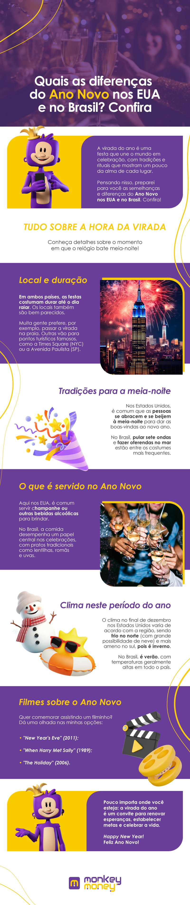 Baile de Gala celebra brasileiros empreendedores nos EUA